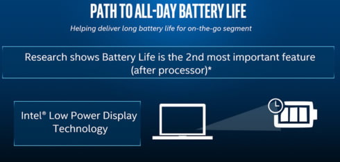 Η Intel στοχεύει στην αύξηση της αυτονομίας των laptop - Φωτογραφία 2