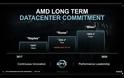 Οι Zen 4 μπαίνουν στο roadmap της AMD