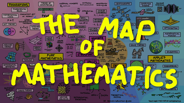 Video: Ο χάρτης των Μαθηματικών - Φωτογραφία 1
