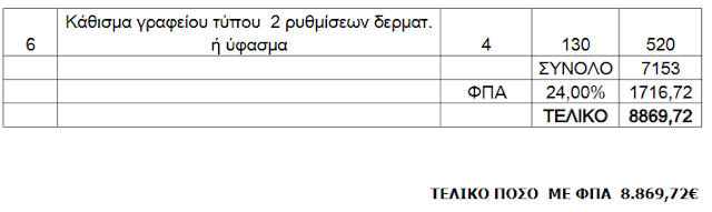 Χαλκίδα: 8.869 ευρώ για προμήθεια επίπλων στο Δημαρχείο με απόφαση του Χρήστου Παγώνη (ΕΓΓΡΑΦΑ) - Φωτογραφία 4