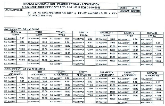 Ferries Αιδηψού: Δρομολόγια Αιδηψού – Αρκίτσας και Αγιόκαμπου – Γλύφας - Φωτογραφία 2