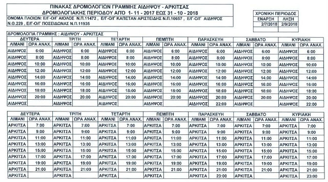 Ferries Αιδηψού: Δρομολόγια Αιδηψού – Αρκίτσας και Αγιόκαμπου – Γλύφας - Φωτογραφία 3