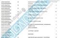 Κοινωφελής: Αναλυτικά η κατανομή των θέσεων σε πέντε Δήμους της Αιτωλ/νίας - Φωτογραφία 2