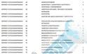 Κοινωφελής: Αναλυτικά η κατανομή των θέσεων σε πέντε Δήμους της Αιτωλ/νίας - Φωτογραφία 7