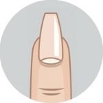 Ποιο σχήμα ταιριάζει στα δικά σας νύχια; Οι ειδικοί μάς εξηγούν - Φωτογραφία 8