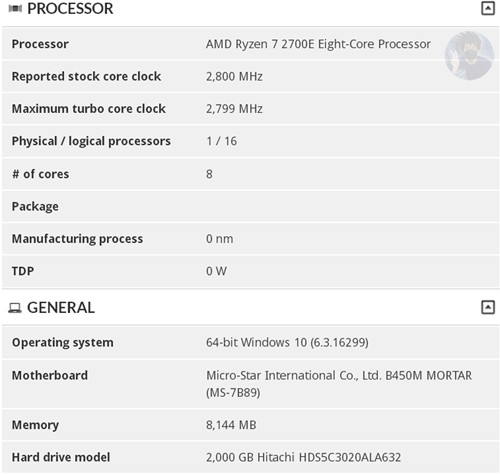 AMD Ryzen με 8 πυρήνες και TDP 45 Watt - Φωτογραφία 1