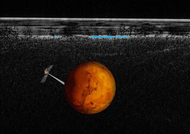 Λίμνη με υγρό νερό βρέθηκε στο υπέδαφος του Άρη - Φωτογραφία 1