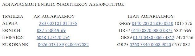 Μεσογαίας Νικόλαος: Για ό,τι συνέβη δε φταίει ο Θεός, αλλά εμείς - Φωτογραφία 2