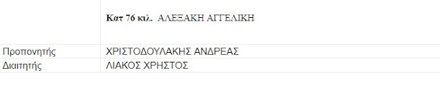 Η Πάλη στο πλευρό των πληγέντων - Φωτογραφία 4