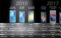 Η Apple προβλέπετε να αποκαλύψει τα νέα της  iPhone στις 12 Σεπτεμβρίου - Φωτογραφία 3