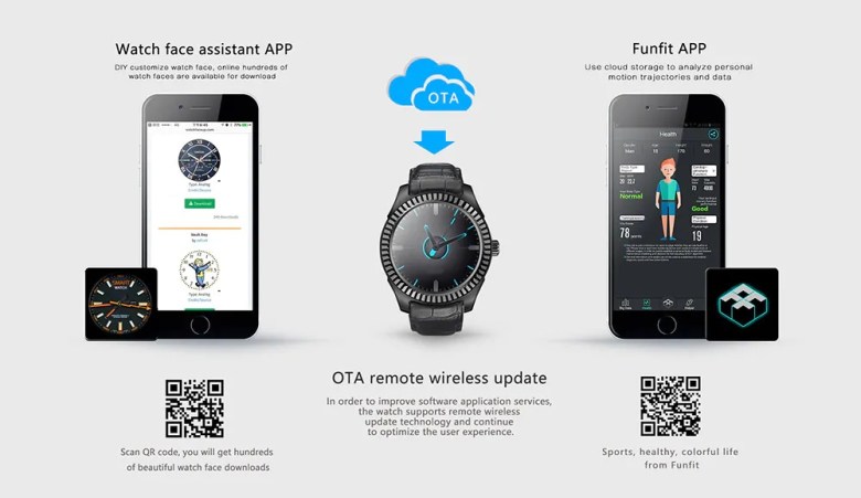 D7W smartwatch: με 3G, WiFi HotSpot (!) και NFC - Φωτογραφία 5