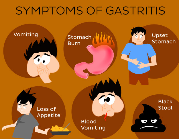 Γαστρίτιδα. Συμπτώματα, ποιες τροφές πρέπει να αποφεύγετε και ποιες να τρώτε - Φωτογραφία 2