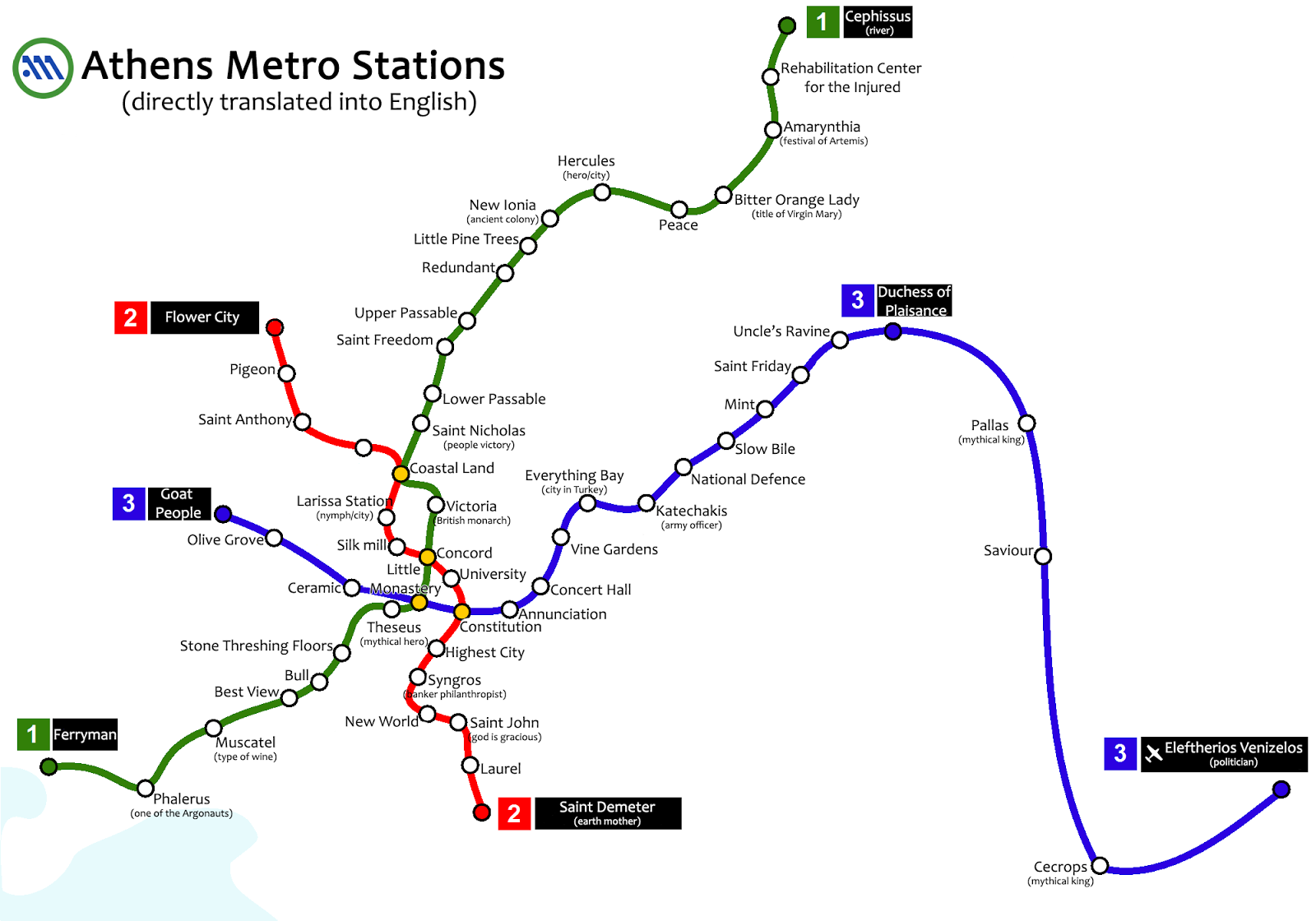 ΞΕΚΑΡΔΙΣΤΙΚΟ: Οι σταθμοί του Μετρό μεταφρασμένοι αυτολεξεί στα Αγγλικά [photo] - Φωτογραφία 2