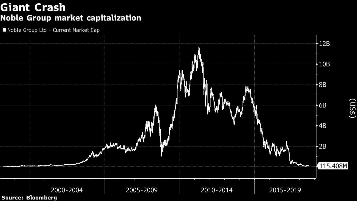Arnaud Vagner: Ο άνθρωπος που πυροδότησε απώλειες $10 δισ. επιτέλους μιλά - Φωτογραφία 2