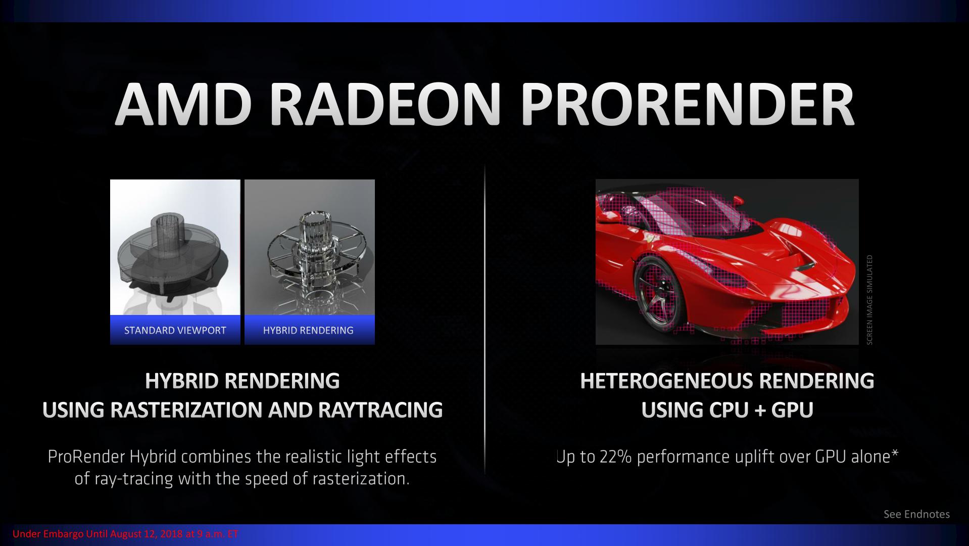 Nέα επαγγελματική κάρτα γραφικών Radeon Pro WX 8200 - Φωτογραφία 3