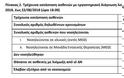 «Στο κόκκινο» ο ιός του Δυτικού Νείλου: 11 θάνατοι και 107 κρούσματα - Φωτογραφία 2