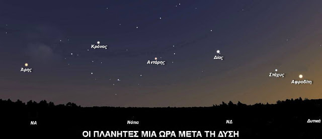 Δ. Σιμόπουλος: Ο ουρανός απόψε - Φωτογραφία 1