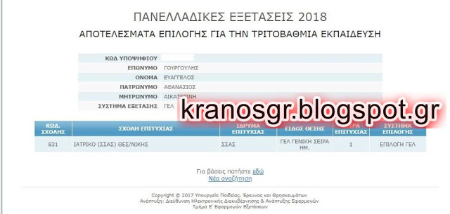 Συγχαρητήρια! Πρώτος στο Ιατρικό ΣΣΑΣ ο γιος του Τεθωρακισμένου Συνταγματάρχη Αθ. Γουργούλη - Φωτογραφία 2