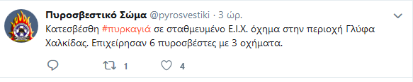 Κλεμμένο αυτοκίνητο από την Αττική έγινε «παρανάλωμα» του πυρός στη Γλύφα Χαλκίδας! - Φωτογραφία 2