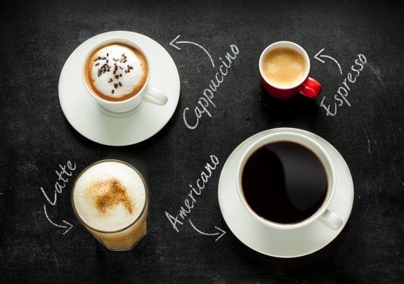 Τι σημαίνει το όνομα του αγαπημένου σου καφέ; - Φωτογραφία 1