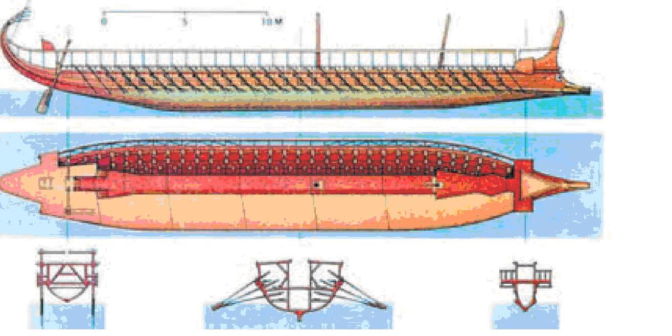 Η τριήρης- Μια παρουσίαση και οι προδιαγραφές της - Φωτογραφία 4