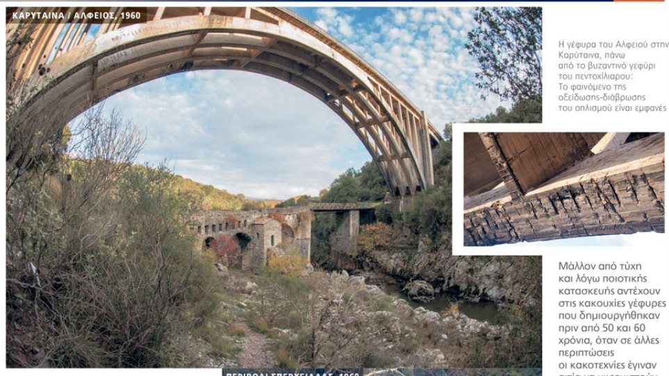 «Εφιάλτης Γένοβας» για τις γέφυρες στην Ελλάδα - Φωτογραφία 1