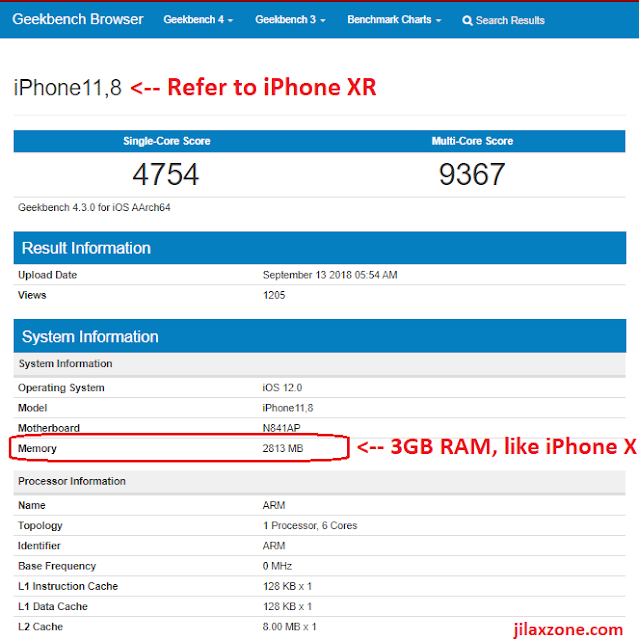 Πόση μνήμη RAM έχει το νέο iPhone XS, το iPhone XS Max και το iPhone XR; - Φωτογραφία 3