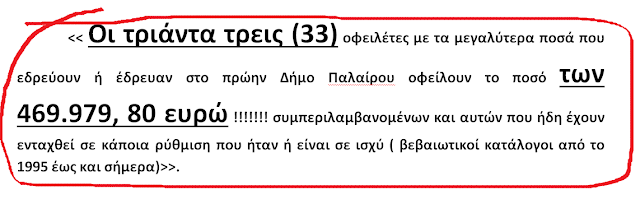 ΚΩΣΤΑΣ ΤΡΙΑΝΤΑΚΩΝΣΤΑΝΤΗΣ: Δημότες δύο ταχυτήτων. Τι φταίει; | ΠΟΛΙΤΙΚΗ ΑΝΑΤΡΟΠΗ η μόνη λύση!! - Φωτογραφία 5