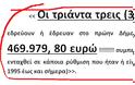 ΚΩΣΤΑΣ ΤΡΙΑΝΤΑΚΩΝΣΤΑΝΤΗΣ: Δημότες δύο ταχυτήτων. Τι φταίει; | ΠΟΛΙΤΙΚΗ ΑΝΑΤΡΟΠΗ η μόνη λύση!! - Φωτογραφία 5