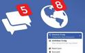 Το Facebook «έσπασε»: Εισβολή χάκερ σε 50 εκατ. προφίλ