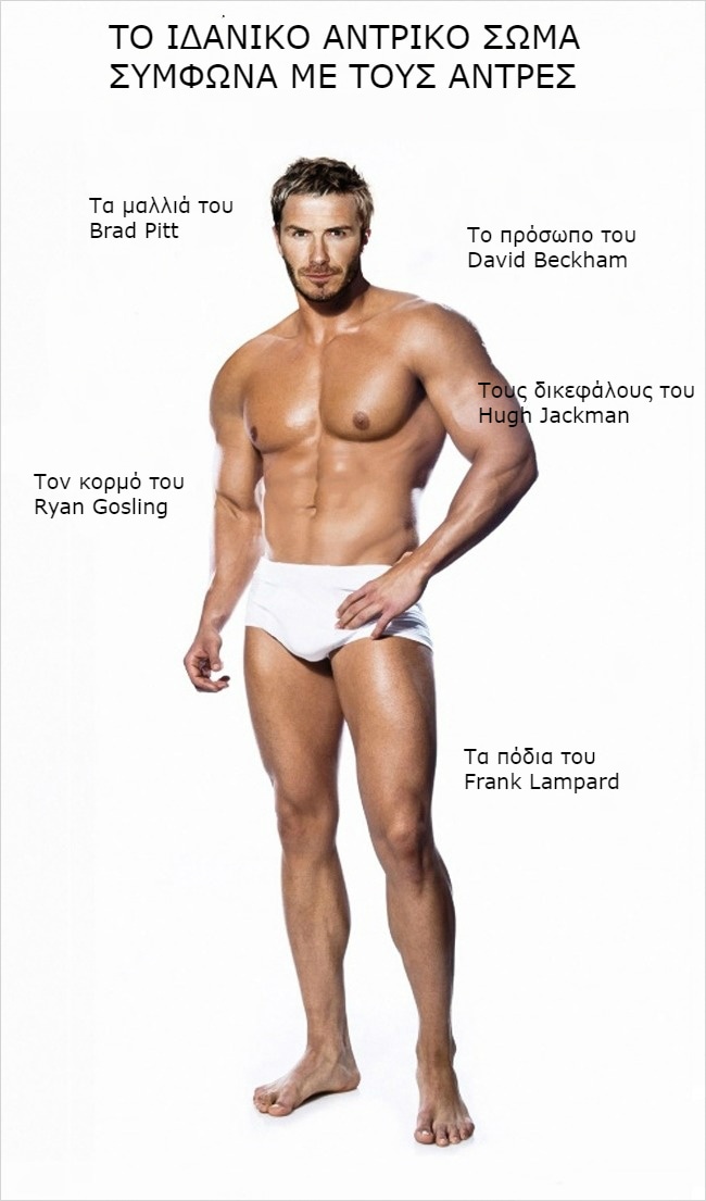 Πώς αντιλαμβάνονται το ιδανικό σώμα οι άντρες και πώς οι γυναίκες - Φωτογραφία 5