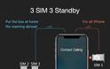Νέος μηχανισμός επιτρέπει την λειτουργία 2 SIM σε οποιοδήποτε iPhone - Φωτογραφία 6