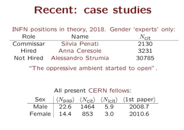 CERN A. Strumia: οι γυναίκες ευνοούνται σε σχέση με τους άνδρες στη Φυσική - Φωτογραφία 3