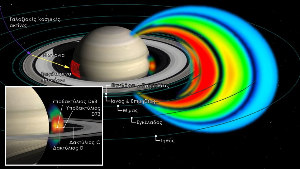 Έλληνες επιστήμονες ανακάλυψαν νέα ζώνη ακτινοβολίας ανάμεσα στον Κρόνο και στους δακτυλίους του - Φωτογραφία 1
