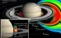 Μια νέα ζώνη ακτινοβολίας ανάμεσα στον Κρόνο και στους δακτυλίους του ανακάλυψαν Έλληνες επιστήμονες