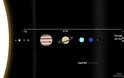 Ανακαλύφθηκε πλανήτης-νάνος στα άκρα του ηλιακού συστήματός μας - Φωτογραφία 2