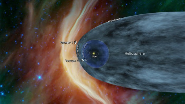 Το Voyager 2 της NASA πλησιάζει το διαστρικό κενό - Φωτογραφία 2