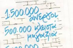 Πίσσα και πούπουλα