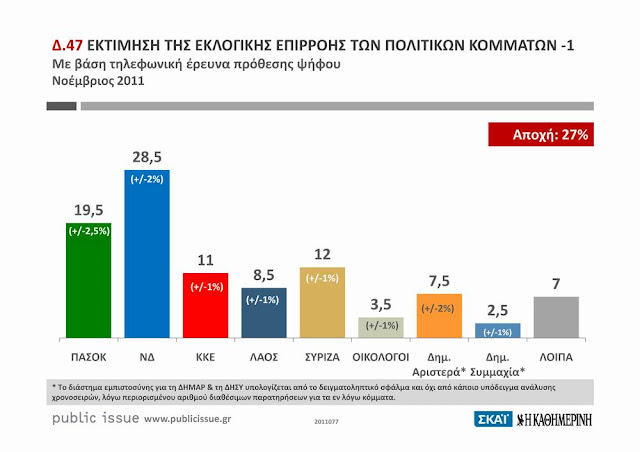 Ευάγγελος Βενιζέλος, ο ατάλαντος πολιτικός που συρρίκνωσε το ΠΑΣΟΚ - Φωτογραφία 2