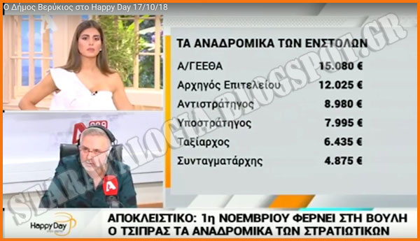 Αναδρομικά Στρατιωτικών: Την 1η Νοεμβρίου κατατίθεται στη ΒτΕ η σχετική νομοθετική ρύθμιση για εφάπαξ καταβολή τους (ΠΙΝΑΚΕΣ-ΒΙΝΤΕΟ) - Φωτογραφία 2