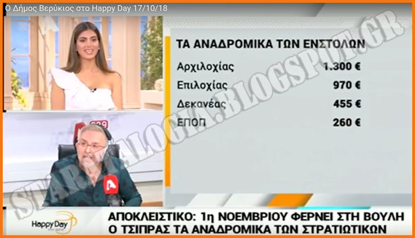 Αναδρομικά Στρατιωτικών: Την 1η Νοεμβρίου κατατίθεται στη ΒτΕ η σχετική νομοθετική ρύθμιση για εφάπαξ καταβολή τους (ΠΙΝΑΚΕΣ-ΒΙΝΤΕΟ) - Φωτογραφία 5