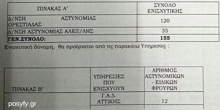 Διαταγή ενίσχυσης των Α.Δ. Αλεξανδρούπολης και Ορεστιάδας από 1/11/2018-31/12/2018 - Φωτογραφία 2