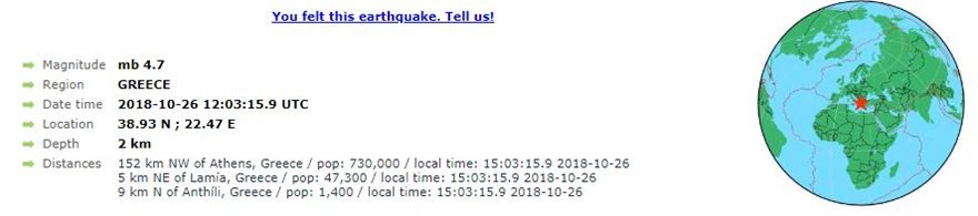 Ισχυρός σεισμός στη Λαμία - Φωτογραφία 3