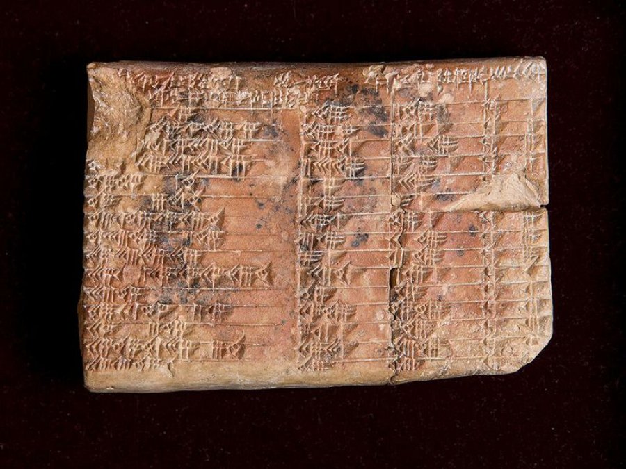 Βρέθηκε αρχαίο… tablet που «ξαναγράφει» την ιστορία των μαθηματικών - Φωτογραφία 1