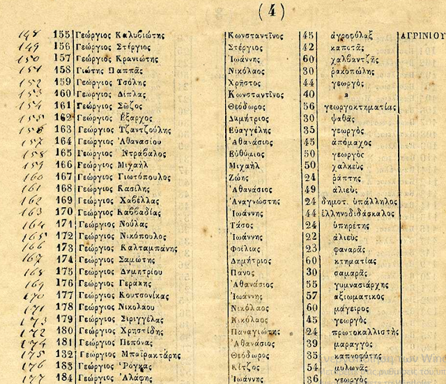 ΝΙΚΟΣ ΜΗΤΣΗΣ: ΗΠΕΙΡΟΣΟΥΛΙΩΤΕΣ ΣΤΟ ΑΓΡΙΝΙΟ (1823-1845) - Εποίκηση στο Βραχώρι, Ναύπακτο και Ξηρόμερο - Φωτογραφία 49