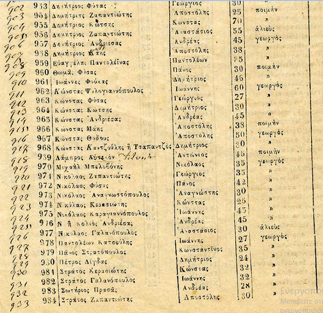 ΝΙΚΟΣ ΜΗΤΣΗΣ: ΗΠΕΙΡΟΣΟΥΛΙΩΤΕΣ ΣΤΟ ΑΓΡΙΝΙΟ (1823-1845) - Εποίκηση στο Βραχώρι, Ναύπακτο και Ξηρόμερο - Φωτογραφία 78