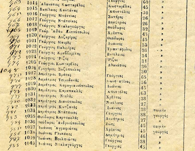 ΝΙΚΟΣ ΜΗΤΣΗΣ: ΗΠΕΙΡΟΣΟΥΛΙΩΤΕΣ ΣΤΟ ΑΓΡΙΝΙΟ (1823-1845) - Εποίκηση στο Βραχώρι, Ναύπακτο και Ξηρόμερο - Φωτογραφία 80