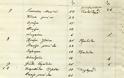 ΝΙΚΟΣ ΜΗΤΣΗΣ: ΗΠΕΙΡΟΣΟΥΛΙΩΤΕΣ ΣΤΟ ΑΓΡΙΝΙΟ (1823-1845) - Εποίκηση στο Βραχώρι, Ναύπακτο και Ξηρόμερο - Φωτογραφία 18
