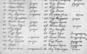 ΝΙΚΟΣ ΜΗΤΣΗΣ: ΗΠΕΙΡΟΣΟΥΛΙΩΤΕΣ ΣΤΟ ΑΓΡΙΝΙΟ (1823-1845) - Εποίκηση στο Βραχώρι, Ναύπακτο και Ξηρόμερο - Φωτογραφία 34