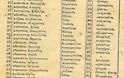 ΝΙΚΟΣ ΜΗΤΣΗΣ: ΗΠΕΙΡΟΣΟΥΛΙΩΤΕΣ ΣΤΟ ΑΓΡΙΝΙΟ (1823-1845) - Εποίκηση στο Βραχώρι, Ναύπακτο και Ξηρόμερο - Φωτογραφία 44